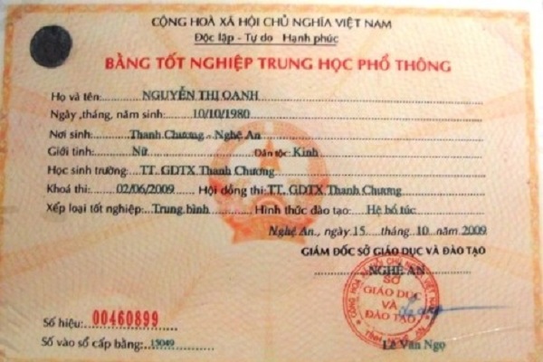 bằng tốt nghiệp cấp 3 bổ túc