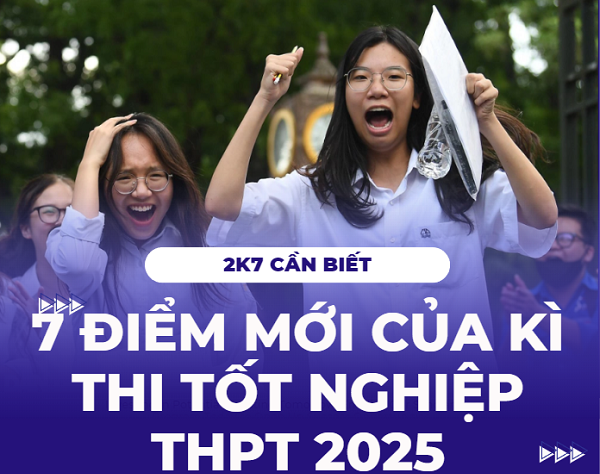 kỳ thi tốt nghiệp THPT năm 2025