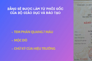 làm bằng liên thông