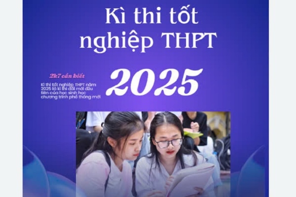 thi tốt nghiệp trung học phổ thông 2025